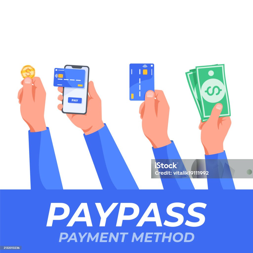 Payment Method Payment Method Set Payment Method Concept Stock ...