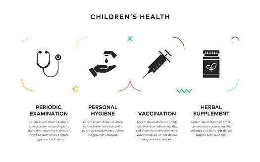 Children's Health titled Healthcare Conceptual Infographic Design with 4 Step Solid Icons. This design is suitable for Web Pages, Web Banners, Brochures, Posters, Flyers, and Mailing Templates.