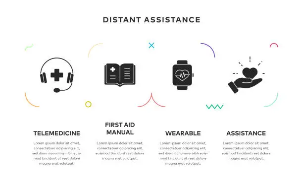 Vector illustration of Distant Assistance Concept Infographic Design with 4 Step Solid Icons