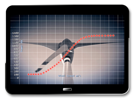 Power curve of a vertical axis wind turbine - Concept image with 3D render of a digital tablet