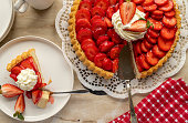 German strawberry cake with short crust pastry