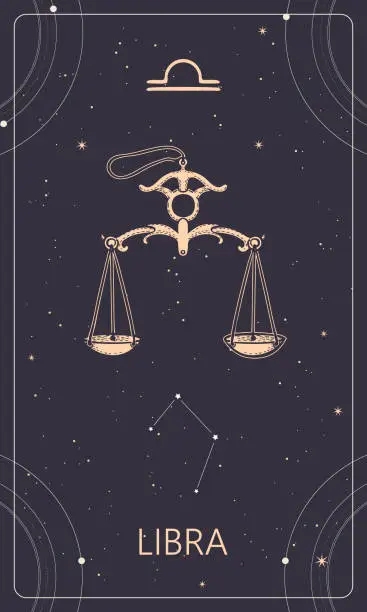Vector illustration of Zodiac constellation Libra. Social media template. Vertical banner.