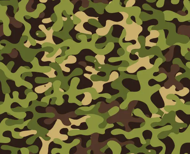 Vector illustration of Seamless Army Camouflage Pattern Vector. Military Camo Skin