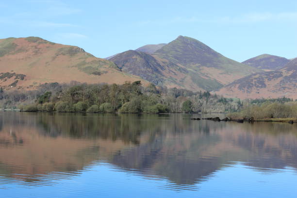 istock Hills surrounding Derwent Water reflected in still lake water 2133653796