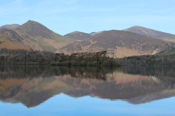 istock Hills surrounding Derwent Water reflected in still lake water 2133663368