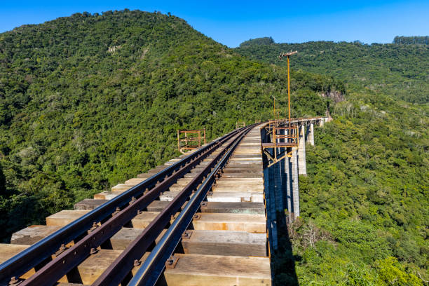 istock Tourism on the Wheat Railway (RS) 2134021879