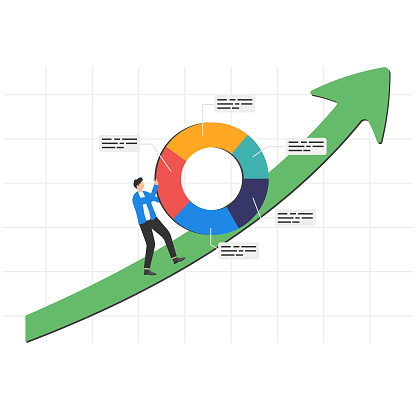 Employee Performance Development More Professionalism In Data Analysis ...