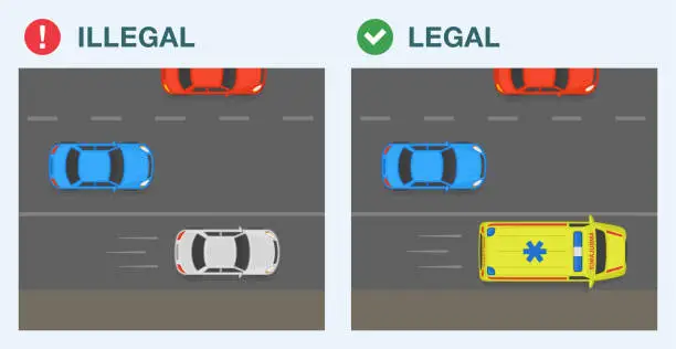 Vector illustration of Safe driving rules and tips. Legal and illegal driving on expressway shoulder. Top view of a traffic flow. Emergency vehicles are allowed to drive on shoulder. Vector illustration template.