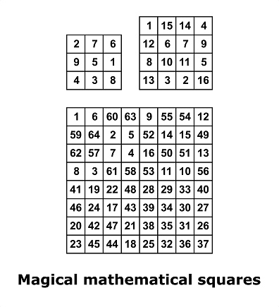 Magical mathematical squares vector illustration