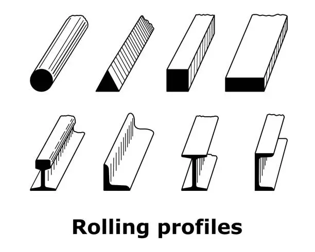 Vector illustration of Rolling profiles set isolated