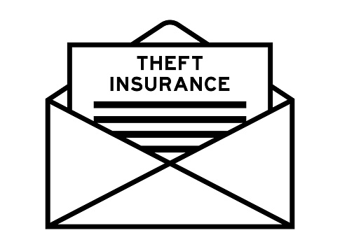 Envelope and letter sign with word theft insurance as the headline