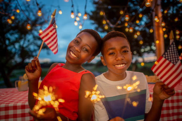 4th of July Celebrations