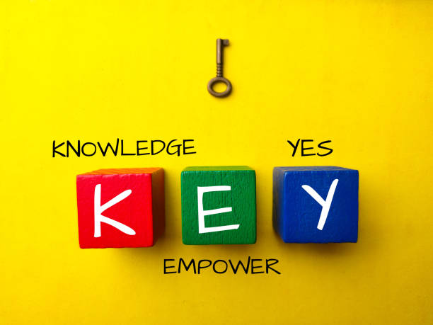 istock Colored wooden block with the word KNOWLEDGE EMPOWER YOU 2137008841