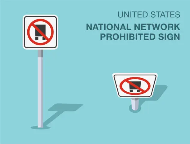 Vector illustration of Traffic regulation rules. Isolated United States 