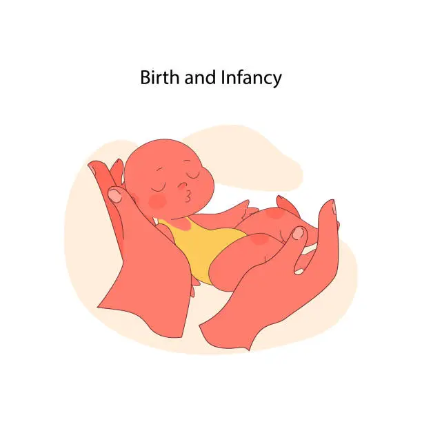 Vector illustration of Birth and infancy concept. Flat vector illustration