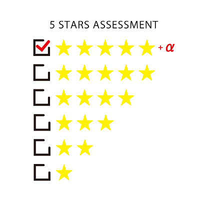 Five stars assessment and checking mark with alpha sign