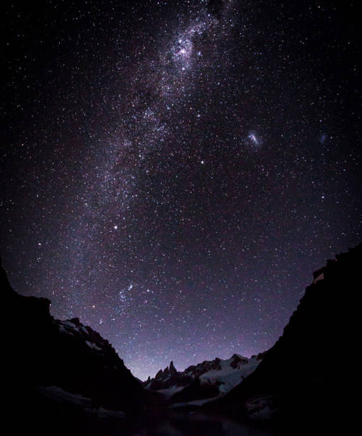 istock A Beautiful Argentina milkyway pictures 2137814311