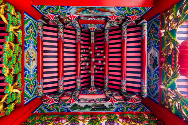 Colorful ceiling wooden structure of the Chinese Kuan Yim chinese shrine in Bangkok Chinatown.