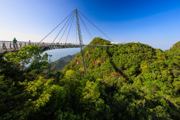 istock The Langkawi sky bridge over a forest with people walking on it 2138511264