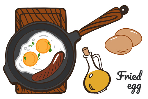 Fried egg with sausage. Breakfast Vector illustration cartoon  isolated on white for menu restaurant, cafe, poster, flyer, cookbook, coupon design. Top view morning dish on fried pan