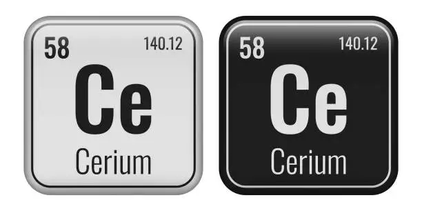 Vector illustration of Cerium symbol. Chemical element of the periodic table. Vector illustration isolated on white background. Glass sign.