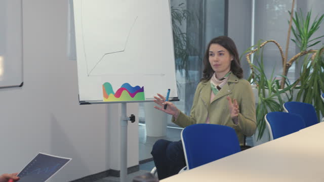 Woman who uses a wheelchair having a meeting and using a whiteboard