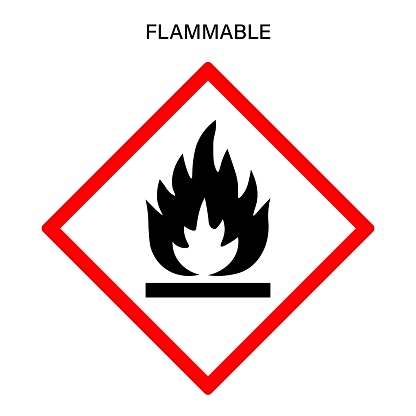 Flammable warning sign vector. Globally harmonized system hazard pictograms symbol. Warning symbol GHS icon.