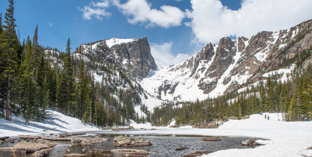 istock Rocky Mountain National Park 2140481996