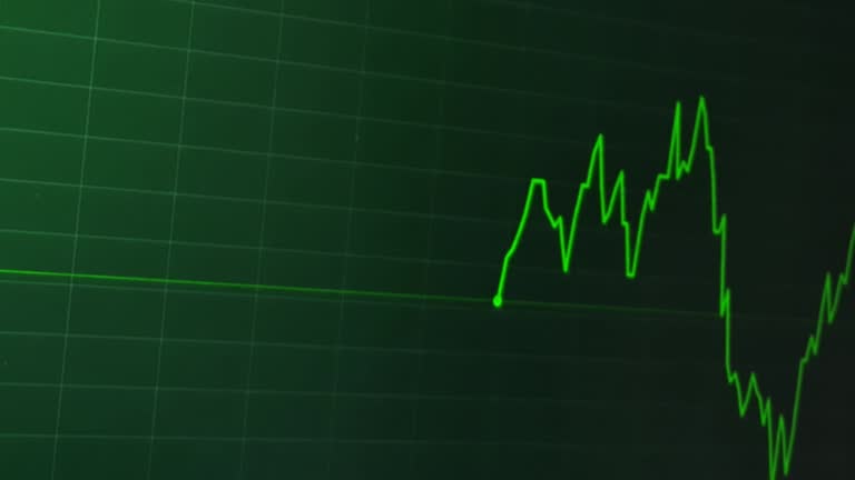 green price trading linear chart and asset symbols, indicating fast-moving green bull buyers and fast-moving red bear sellers