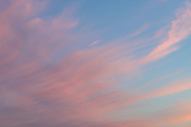Looking up at a full frame photograph of a sunset sky