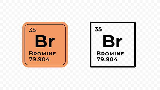 Bromine, chemical element of the periodic table vector design