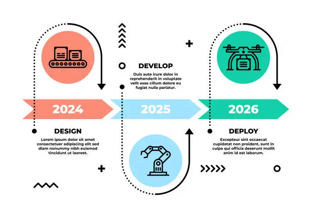 Vector illustration of Action Plan Design for Industry Revolution