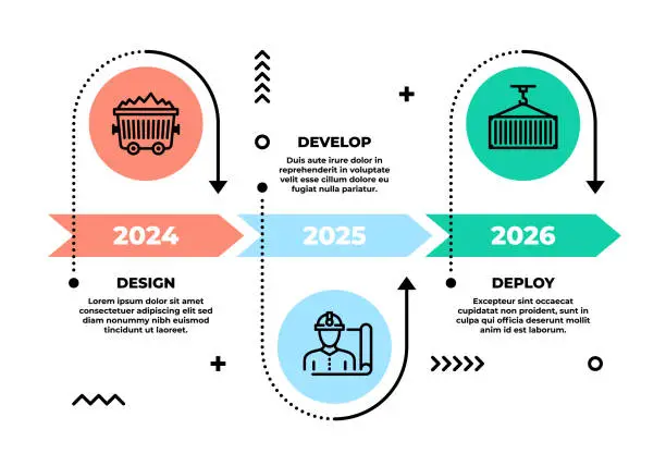 Vector illustration of Action Plan Design for Natural Resources