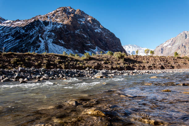 Snowy mountains in Cajon del Maipo near to Santiago de Chile in the Andes