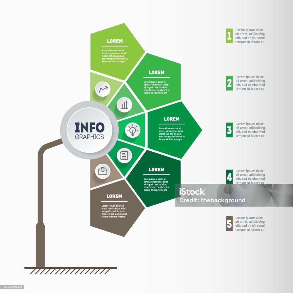Ecosystem Graphic Development Growth And Development Of Ecosystem Info Graphic With 5 Parts Energy ...
