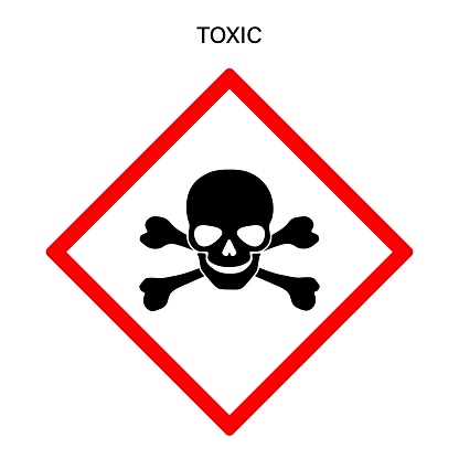 Toxic warning sign vector. Globally harmonized system hazard pictograms symbol. Warning symbol GHS icon. Toxic gases.