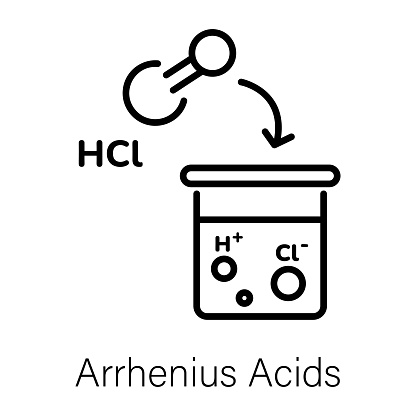 Immerse yourself in the realm of science with our animated chemistry icons Explore a myriad of designs featuring bubbling beakers, advanced lab equipment, and molecular formations, vividly capturing the wonders of scientific exploration.