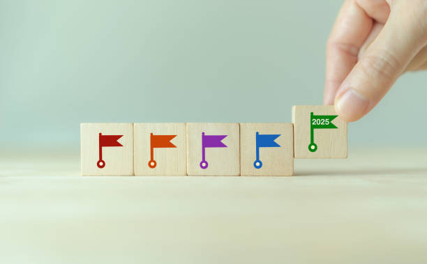 istock 2025 Business planning and project timeline. Options, steps or processes. Planning, market study process, new product development, product roadmap, product launching. Company milestones timeline. 2142675773