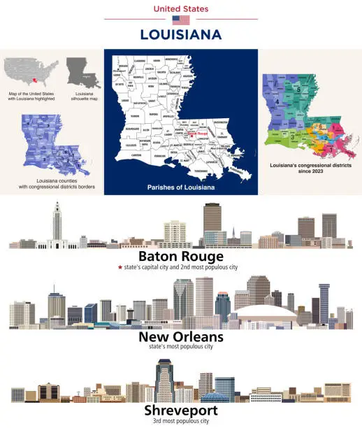 Vector illustration of Louisiana's parishes map and congressional districts since 2023 map. Skylines of Baton Rouge (state's capital), New Orleans and Shreveport. Vector set