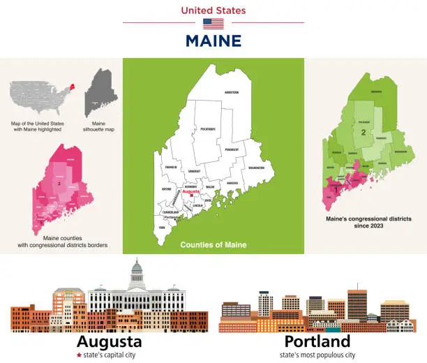 Vector illustration of Maine's counties map and congressional districts since 2023 map. Augusta (state's capital city) and Portland (state's most populous city) skylines. Vector set