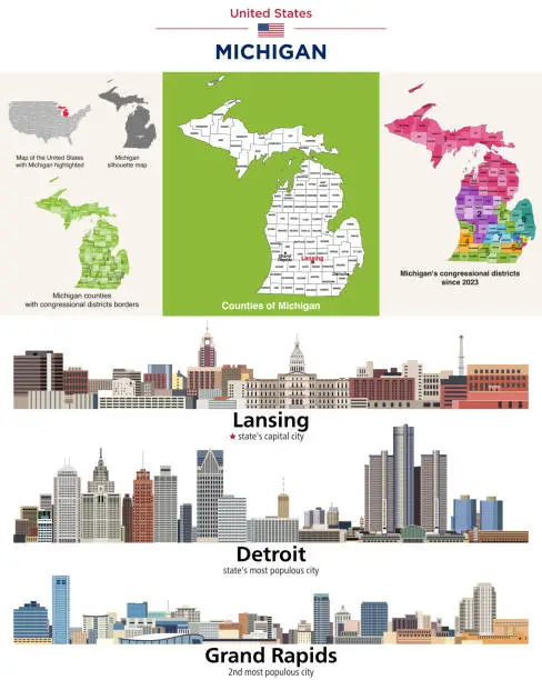 Vector illustration of Michigan's counties map and congressional districts since 2023 map. Lansing (state's capital city), Detroit and Grand Rapids (state's most populous cities) skylines. Vector set