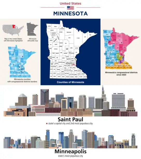 Vector illustration of Minnesota's counties map and congressional districts since 2023 map. Saint Paul (state's capital city) and Minneapolis (state's most populous city) skylines. Vector set