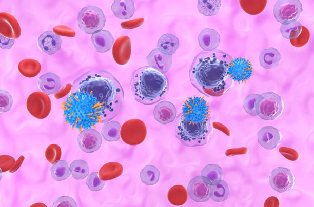 istock CAR T cell therapy in Acute myeloid leukaemia (AML) - isometric view 3d illustration 2143247597