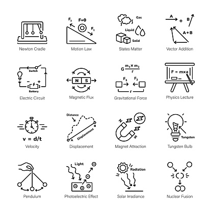 Showcase the world of science with our captivating animated physics icons Encompassing fundamental principles such as Newton's laws, electromagnetism, and kinetic energy, each design bursts with life and clarity, making complex ideas easy to grasp.