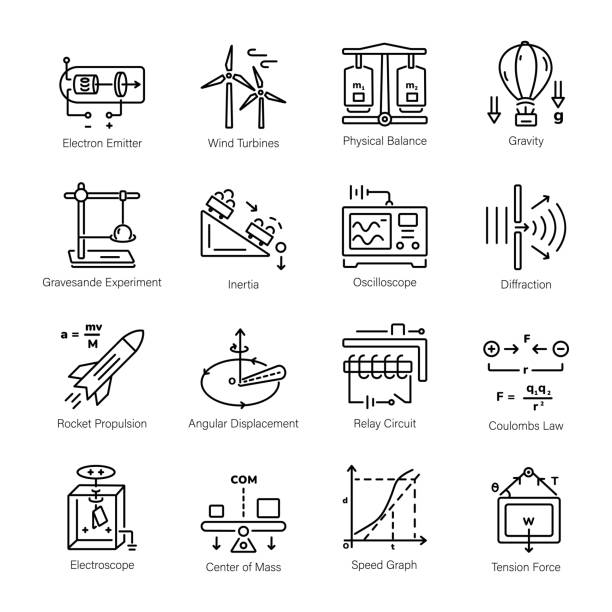 illustrazioni stock, clip art, cartoni animati e icone di tendenza di pacchetto di icone lineari per l'educazione alla fisica e alle scienze - emitter