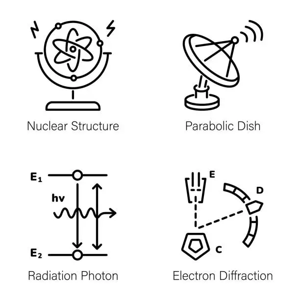 Vector illustration of Pack of Physics Learning Linear Icons