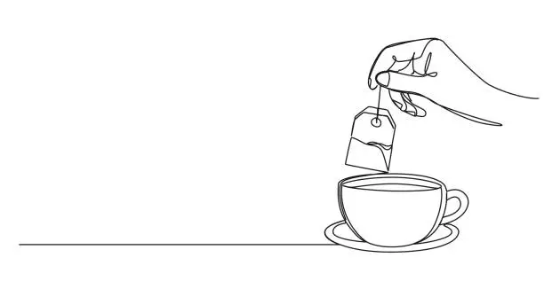 Vector illustration of single line drawing of hand holding tea bag above cup of tea