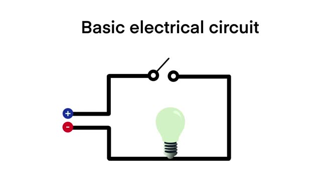 Basic electric circuit with battery light bulb electric circuit diagram