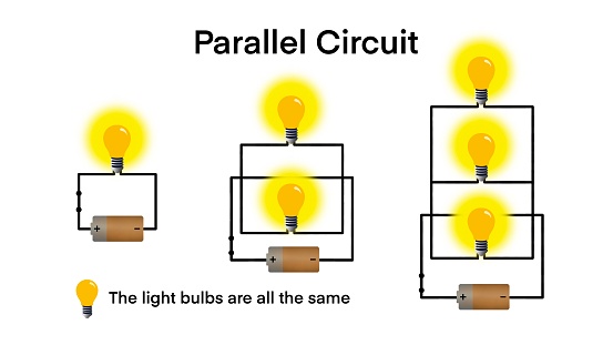 parallel electrical circuits diagram, serial and parallel batteries showing wires, light bulbs, batteries, Science experiment of circuits, Association of resistors in parallel, Resistor, voltage