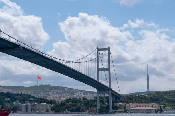istock Bosphorus Bridge or Martyrs Bridge, seen from the Bosphorus with the Camlica Telecommunications Tower in the background, suspension or hanging bridge connecting Asia with Europe, Istanbul, Turkey 2143617321
